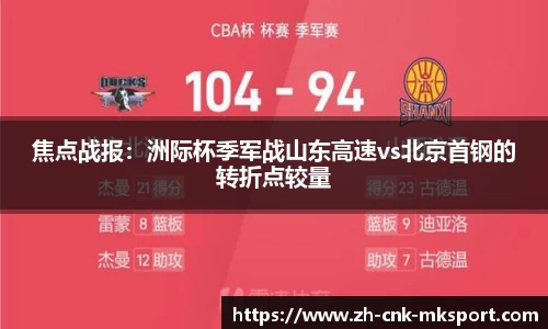 焦点战报：洲际杯季军战山东高速vs北京首钢的转折点较量